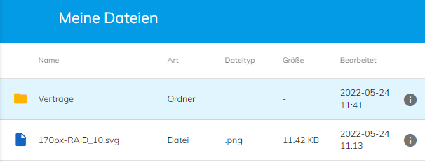 Dateien Übersicht
