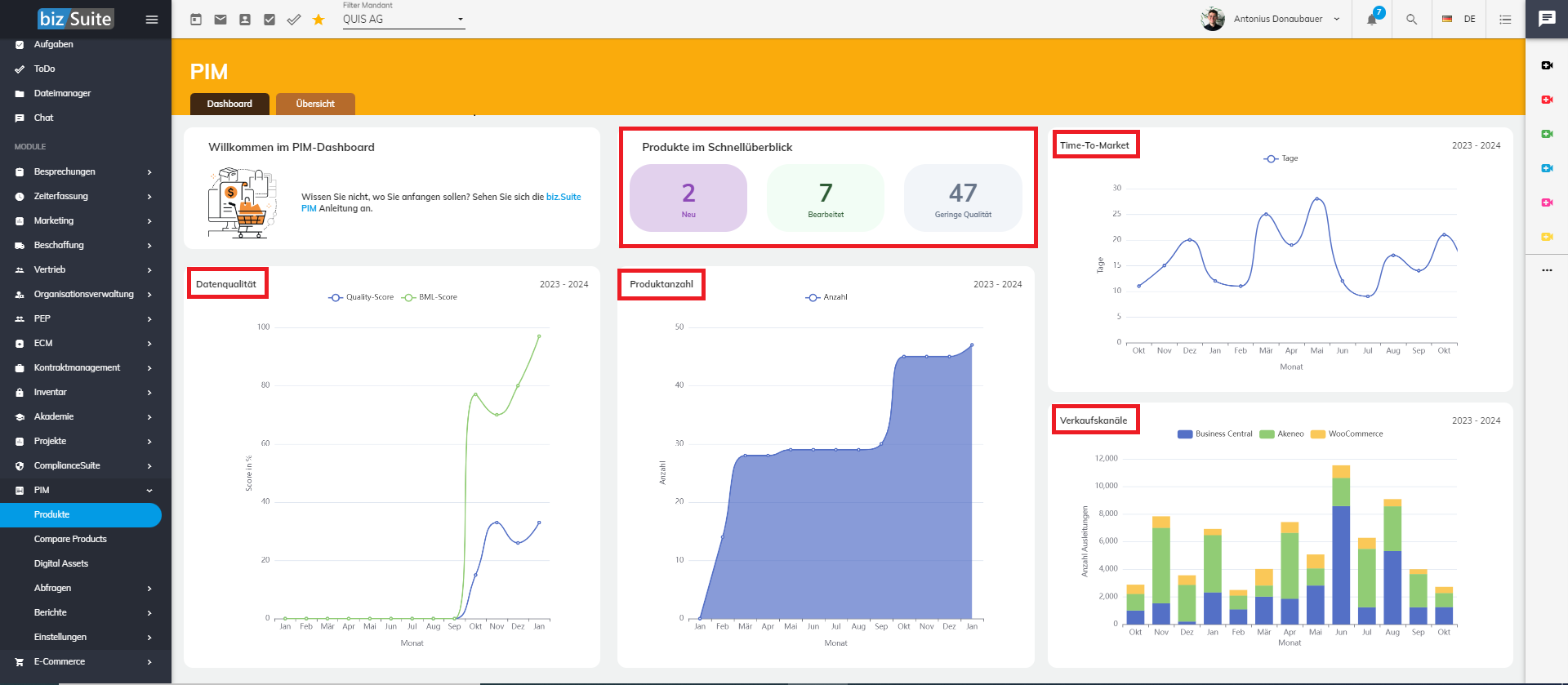 Erklärung Dashboard