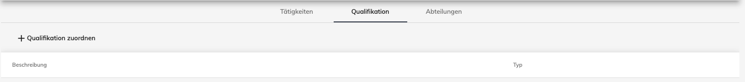 Qualifikation