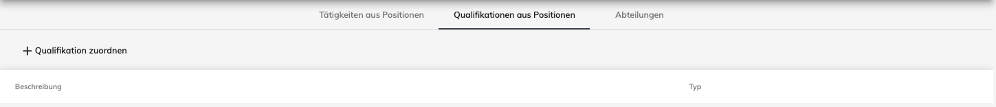 Qualifikationen aus Positionen