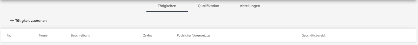 Tätigkeit