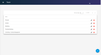 Navigation zu Qualifikationen in der biz.Suite